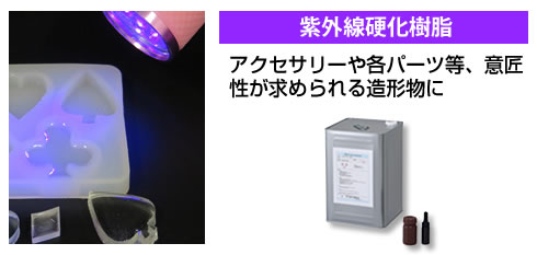 プラシール　紫外線硬化樹脂
