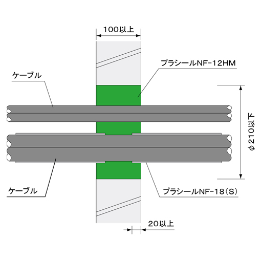 日本消防設備安全センター評定工法 ALC壁・コンクリート壁 丸穴工法